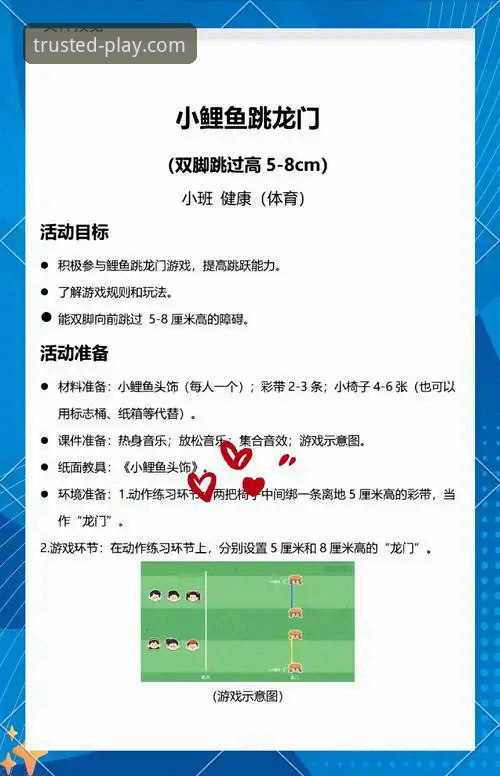 解锁乐鱼游戏体验的3大核心优势与2步高效入门法